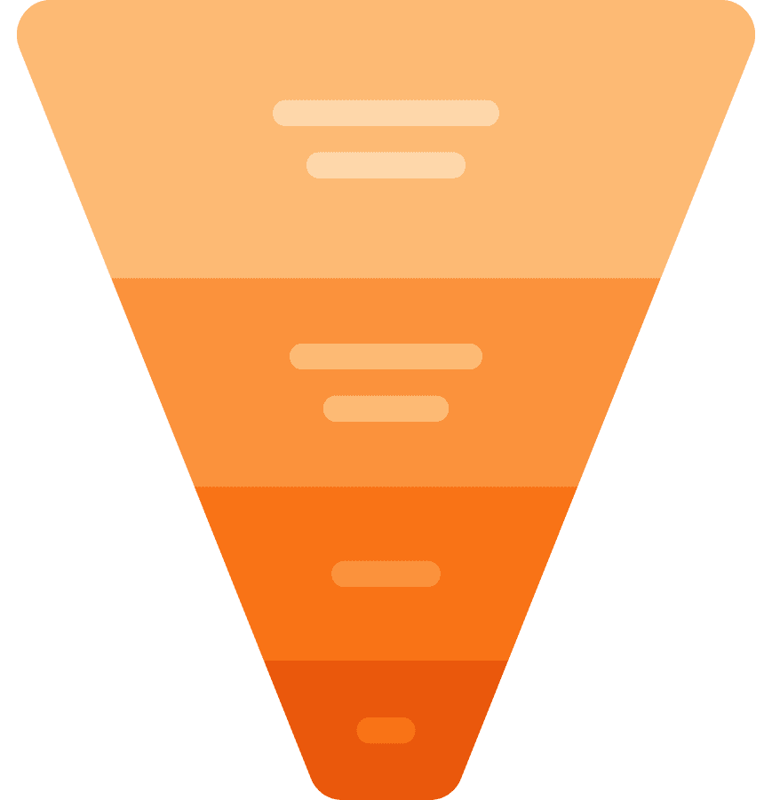 User journey pyramid showing problems at each stage